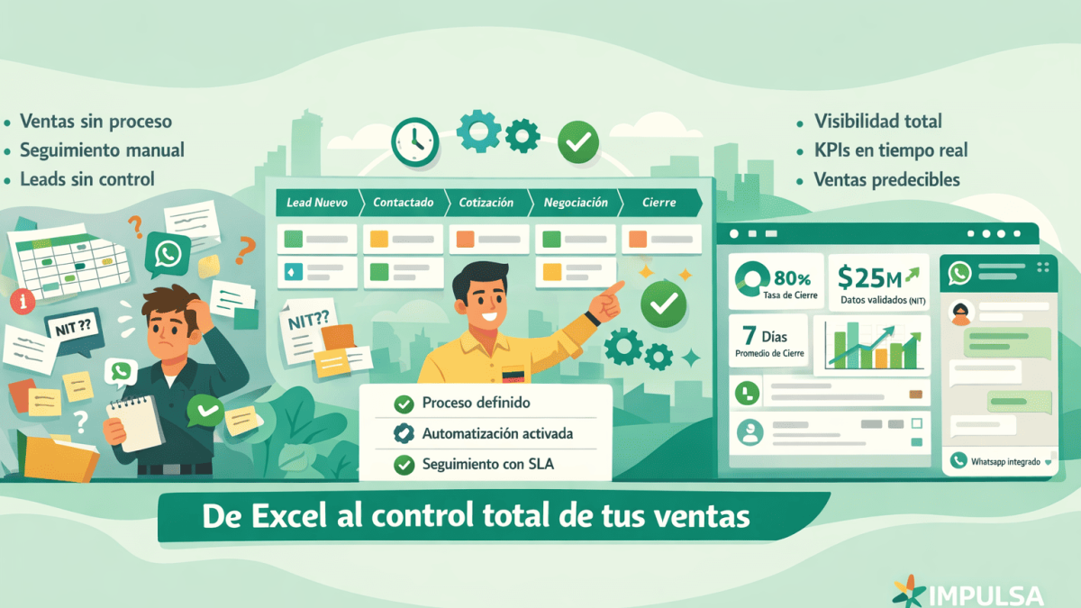 como implementar un crm en colombia