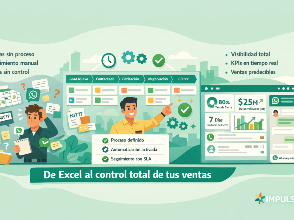como implementar un crm en colombia