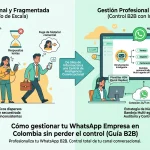 Cómo gestionar tu WhatsApp Empresa en Colombia sin perder el control